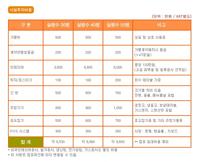 할매보쌈부대찌개 이미지