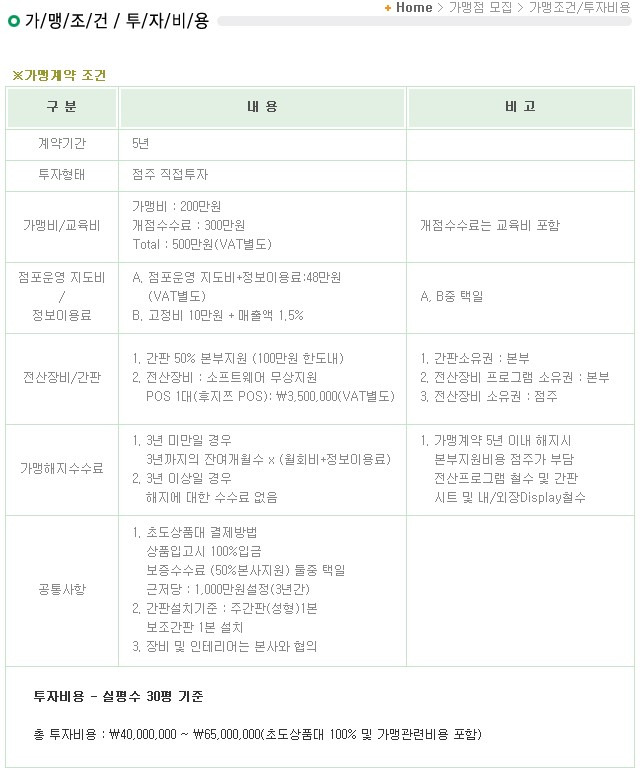 썬마트 이미지
