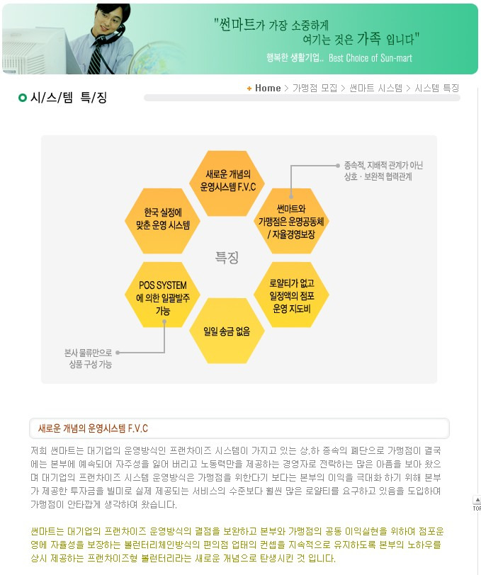 썬마트 이미지