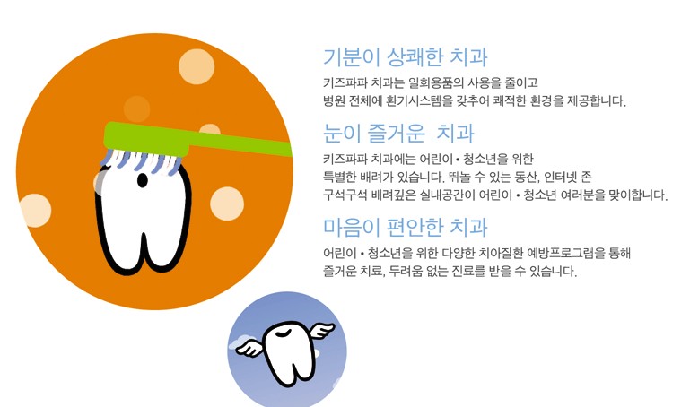 [분당어린이치과]키즈파파치과 소개 - 분당키즈파파치과 - 키즈파파치과 [분당어린이치과]키즈파파치과 소개